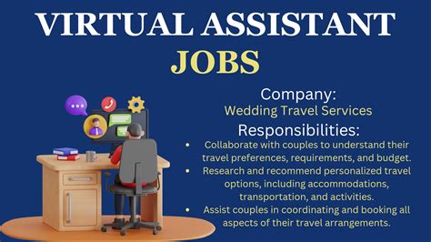 Remote Virtual Travel Assistant Wibblex Jobs