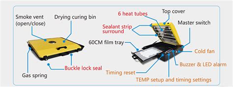 DTF Sheet Large Curing Oven - 18x24" With Temperature Control Pro ...