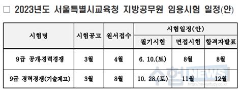 2023년도 서울특별시교육청 지방공무원 임용시험 일정 및 달라지는 시험제도