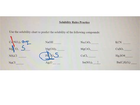 Solubility Rules Notes Science Chemical Reactions Chemistry Showme