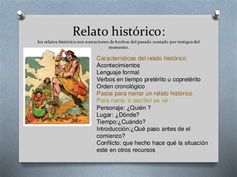 Ter Let Tanterem Az Idegen Cu Les Son Las Partes De Un Relato Hist Rico