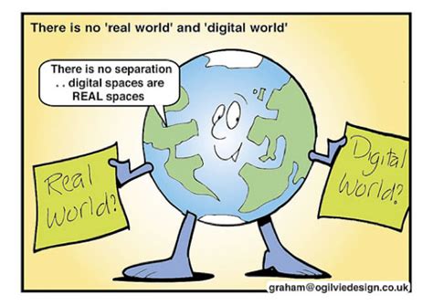 Digital Etiquette - Digital Citizenship