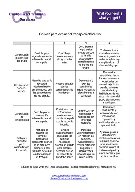 Rubricas Para Evaluar El Trabajo Colaborativo Pdf