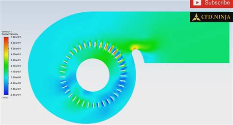 Ansys Fluent Blower Mesh Motion Unsteady Cfd Ninja