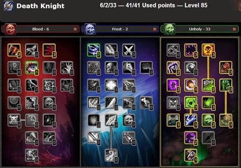 Wow Of Warcraft Talents And Glyphs Pve Dps Unholy Dk Talent Tree