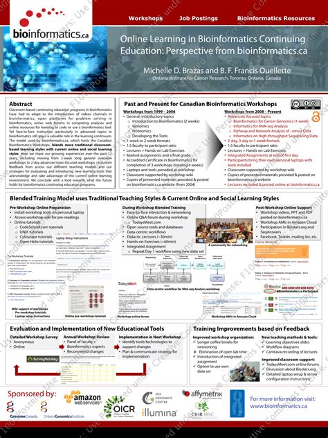 (PDF) Online learning in bioinformatics continuing education ...