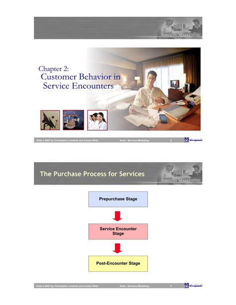 Pdf Chapter Customer Behavior In Service Pdf Fileexperience And