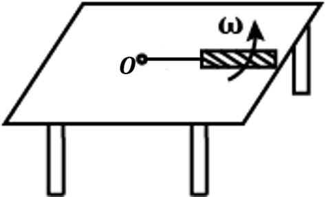 A Metallic Rod Of Length L Is Tied To A String Of Length 2l And Made To