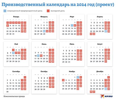 Выходные и праздничные дни в апреле 2024 как отдыхаем и сколько работаем