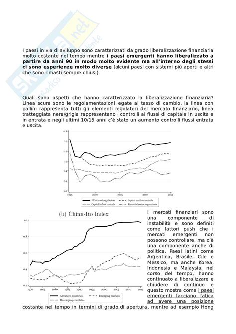 Economia Dei Mercati Emergenti