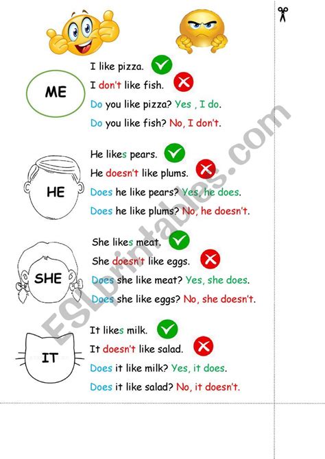 Likedon´t Like Likesdoesn´t Like Esl Worksheet By Dadamc66