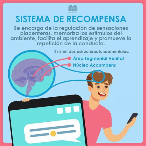 Sistema de recompensa cerebral Cómo funcionan las adicciones NeuroClass