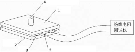 一种锂离子电池的电芯绝缘测试方法与装置与流程