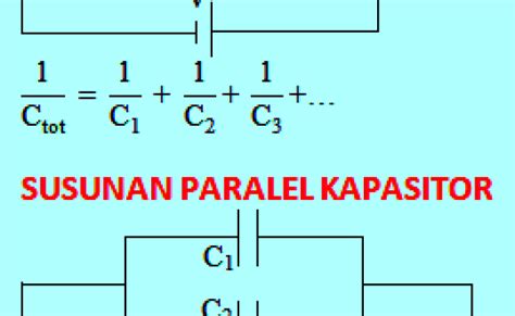 Contoh Soal Rangkaian Kapasitor Dan Pembahasan Soal Dan Pembahasan Fisika Rangkaian Listrik