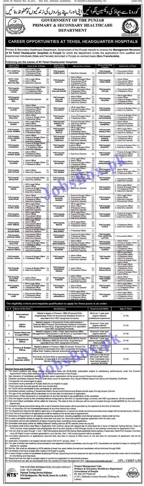 Health Department Punjab THQ Hospital Jobs 2022 Via NTS