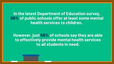 The Landscape Of School Based Mental Health Services Kff