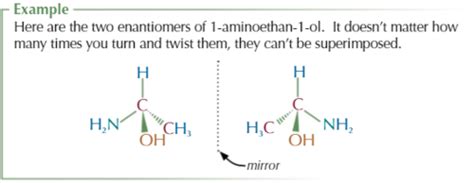 Optical isomers and medicines Flashcards | Quizlet