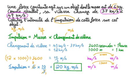 Vid O Question D Termination De La Magnitude De Limpulsion Dune