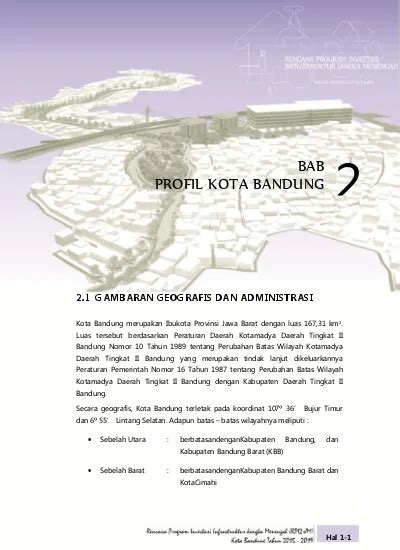 Bab Profil Kota Bandung