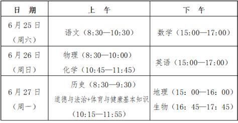 紧急提醒：泉州这些人抓紧做核酸！腾讯新闻