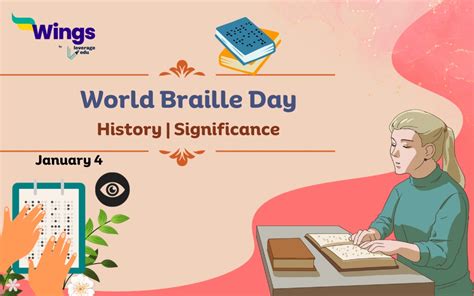 World Braille Day History Significance Leverage Edu