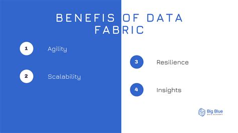 Understanding Data Fabric