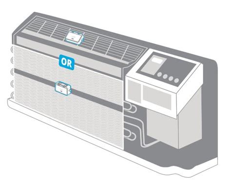 Gps Ci 2 Air Ionization System Instructions