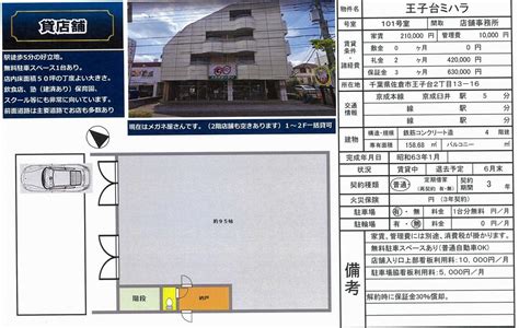 佐倉市王子台2 13 16京成臼井駅王子台ミハラの賃貸事務所・貸事務所・貸店舗の詳細｜テナントbiz 53504