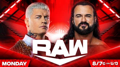 Результаты Wwe Monday Night Raw 19022024