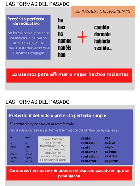 Las Formas Del Pasado Pdf Verbo Lingüística