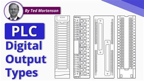 Plc Output Types Solid State Vs Relay Realpars