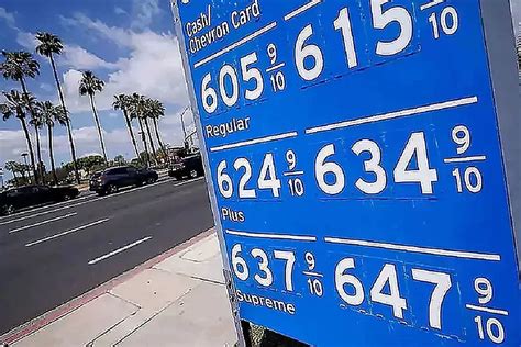 Gas Prices Today In The Us Latest Gas Prices News Updates