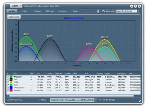 Мощная, панельная Wi-Fi антенна своими руками | Delta Ds 2400-21 КОПИЯ