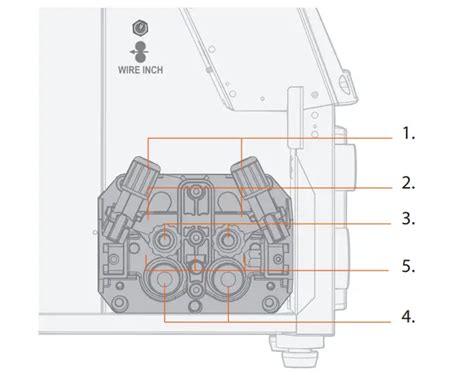 KEMPPI MIG 2530 Kempact GMAW Welding Machine Instruction Manual