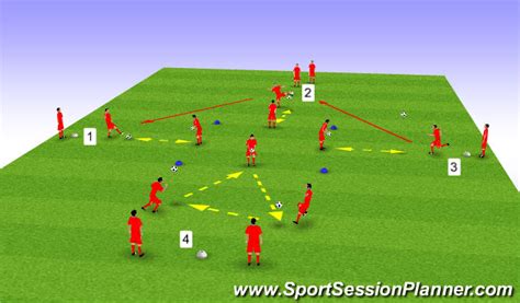 Football Soccer Technical Warm Up Warm Ups Academy Sessions