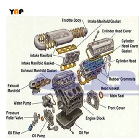 car engine diagram