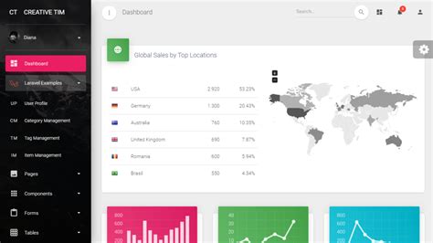 Laravel Blade Template Free Download - Printable Templates