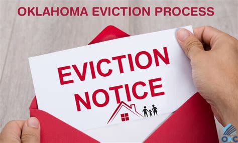 Oklahoma Eviction Process 2023 Landlords And Tenants Guide