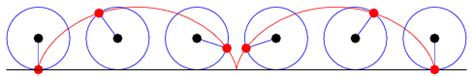 Cycloid -- from Wolfram MathWorld