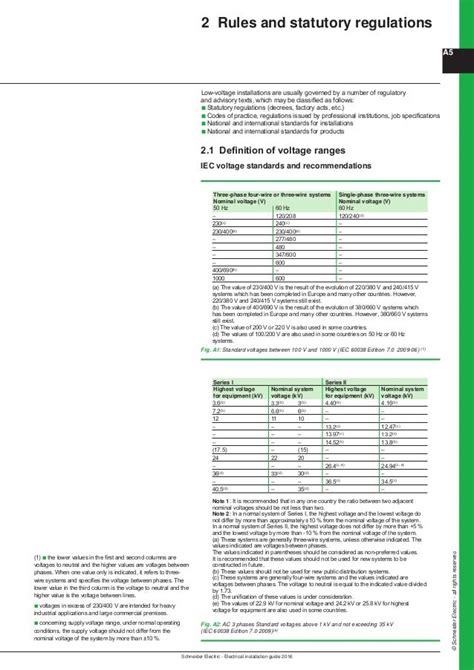 Schneider Electric_Electrical Installation Guide 2016