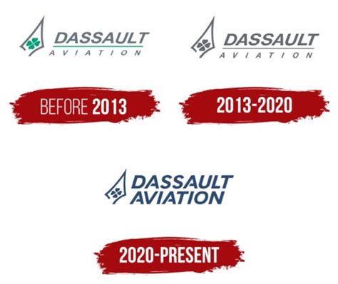 Dassault Aviation Logo Symbol Meaning History Png Brand