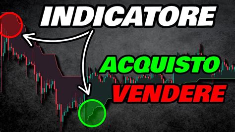 La Migliore Strategia Di Trading Supertrend Il Miglior Indicatore Di Tradingview Youtube