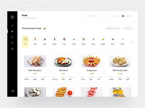 Restaurant Food Ordering Dashboard By Ofspace On Dribbble