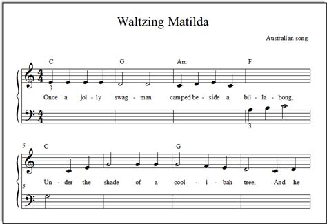 Free Popular Sheet Music Waltzing Matilda For Beginner Piano Solo Or Duets