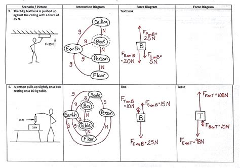 Solved For Each Draw A Free Body Diagram And Caleulate The