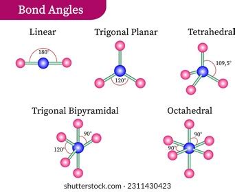 Tetrahedral Royalty-Free Images, Stock Photos & Pictures | Shutterstock