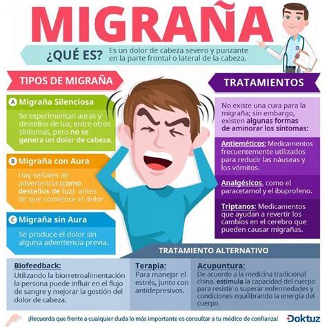 Guía práctica sobre las migrañas Salud