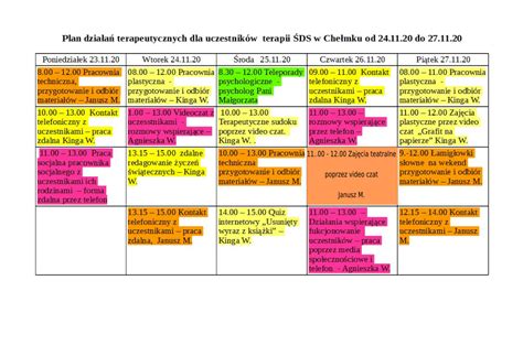 Plan pracy zdalnej dla uczestników Środowiskowy Dom Samopomocy w Chełmku