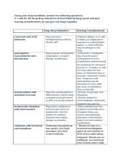 Pharma Docx Using Your Drug Handbook Answer The Following