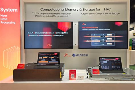 Sk Hynix Unveils Cutting Edge Ai And Hpc Solutions At Sc Inspiring